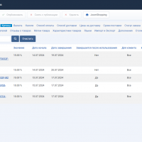 Генератор расширенных купонов для JoomShopping 5